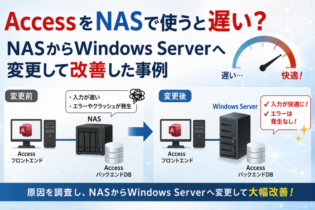 access-nas-slow